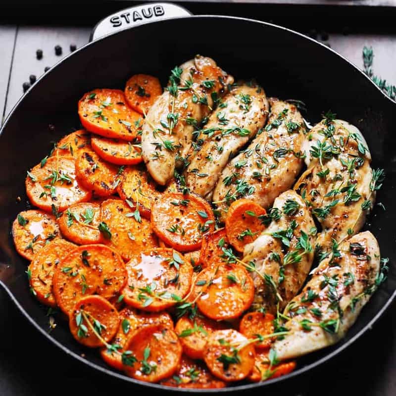 Chicken Breast & Sweet Potato Recipe (420 Cal, 40g Protein) | Eati — Eati blog cover