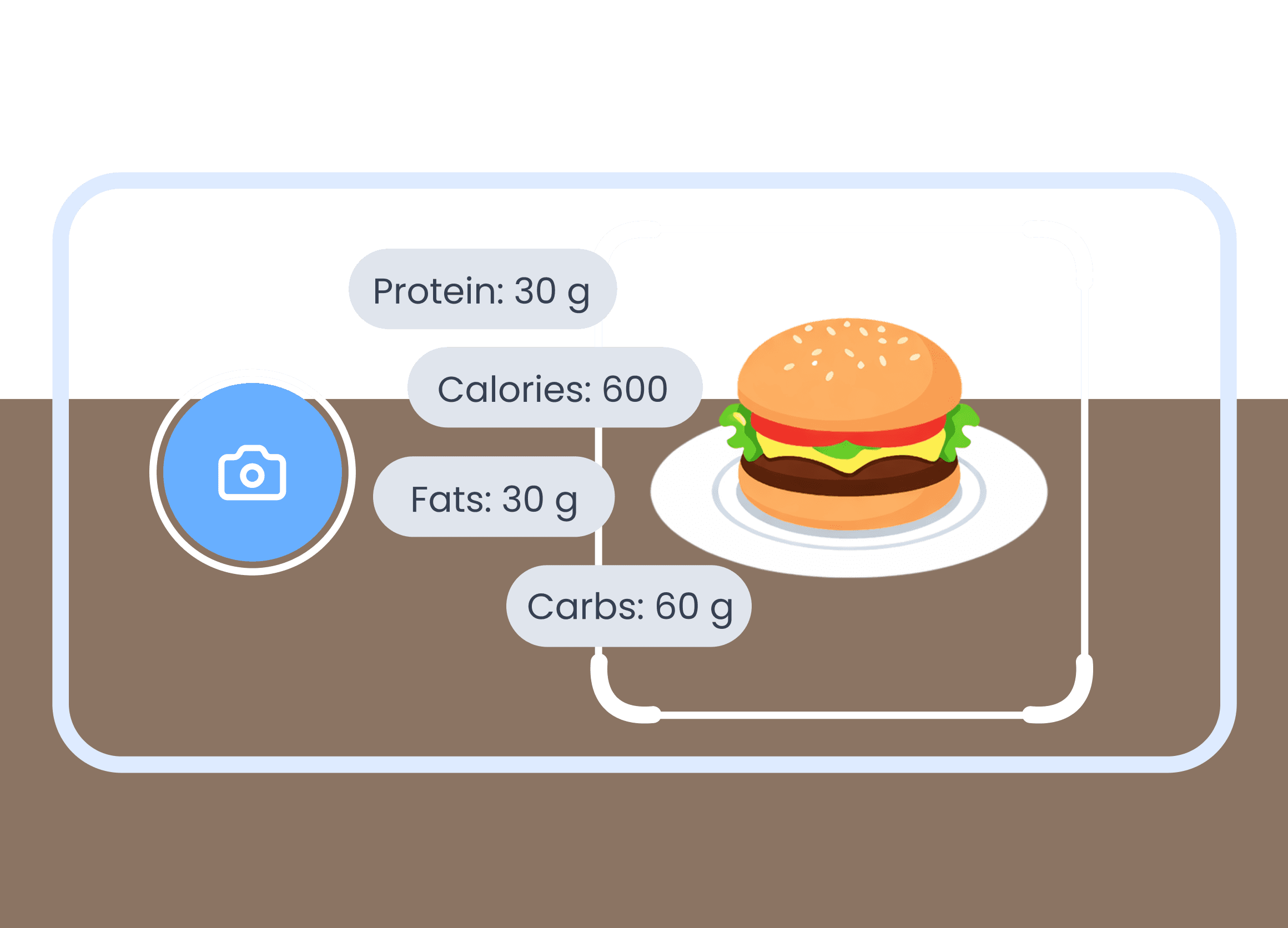 Photo-based meal scan: AI estimates portions and calories for home-cooked and restaurant plates