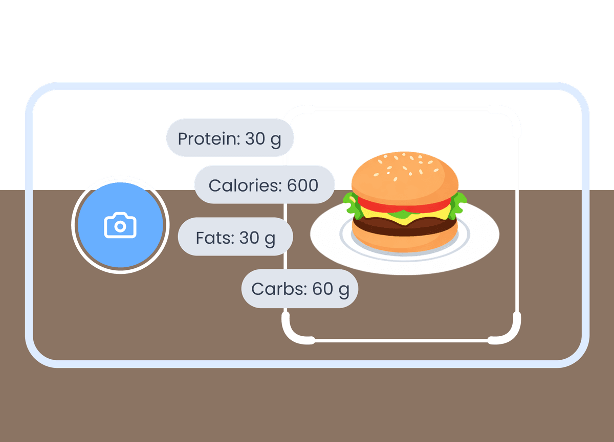 Scan dishes and get nutrition from photos