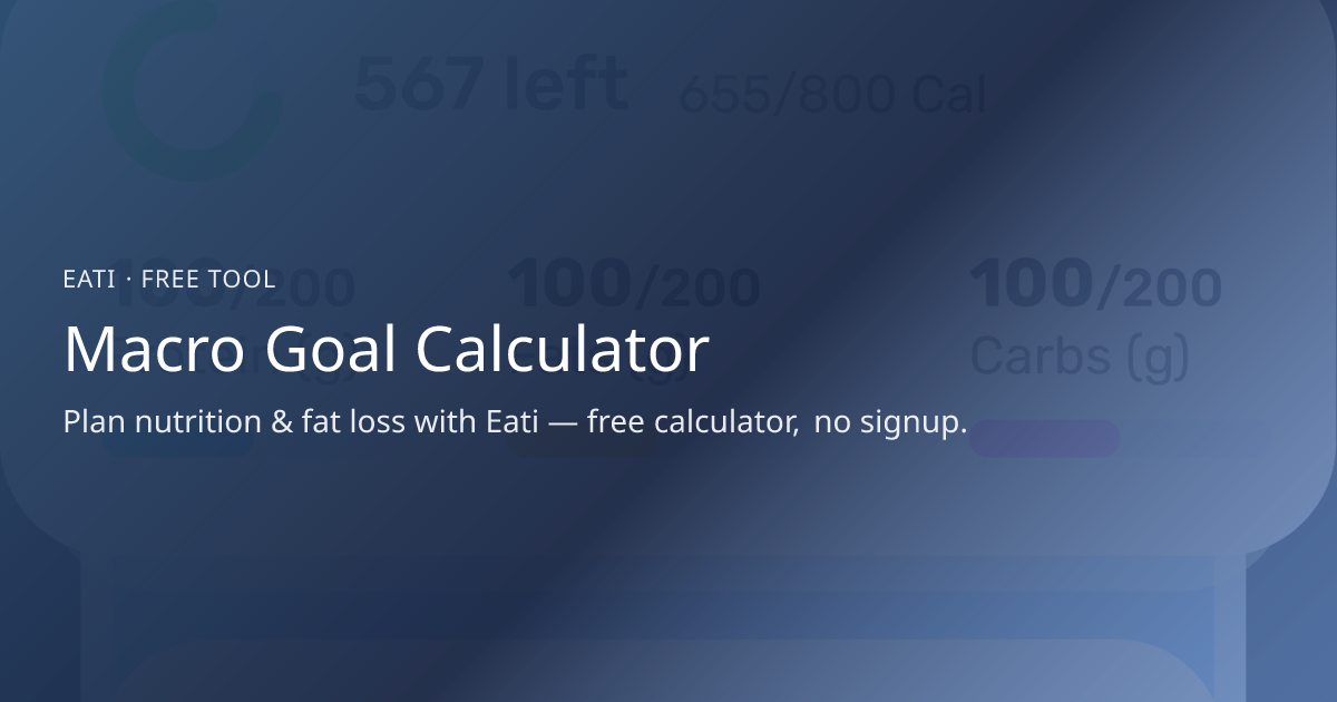 Macro Calculator | Gram Targets From Your TDEE | Eati
